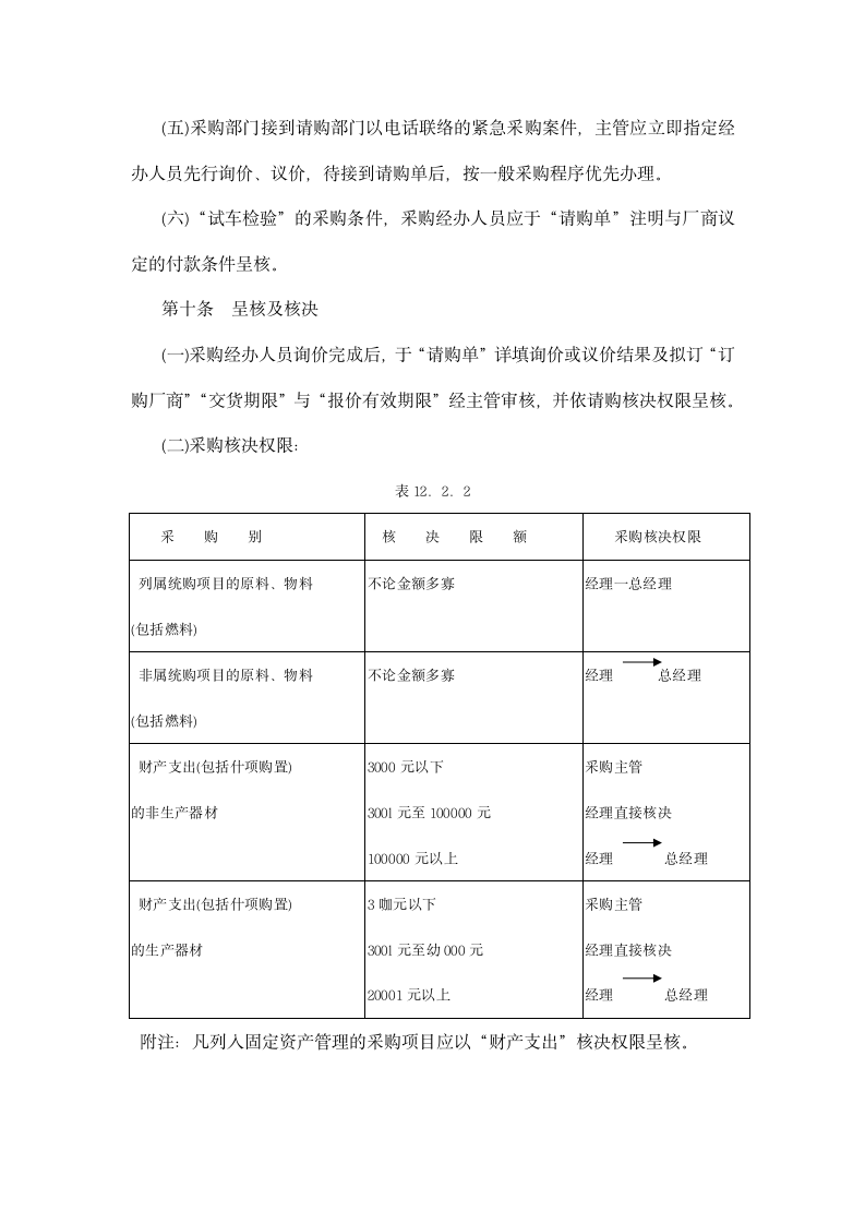 采购管理制度.docx第6页