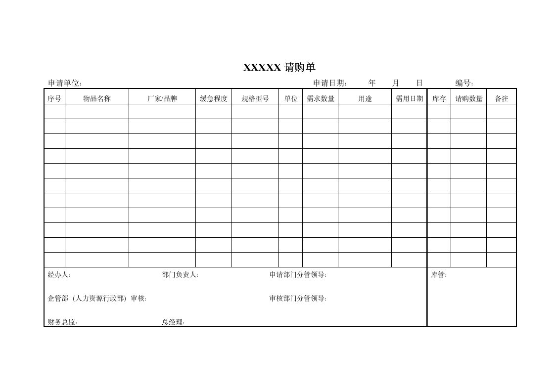 中小企业采购管理制度原则及权限.doc第5页