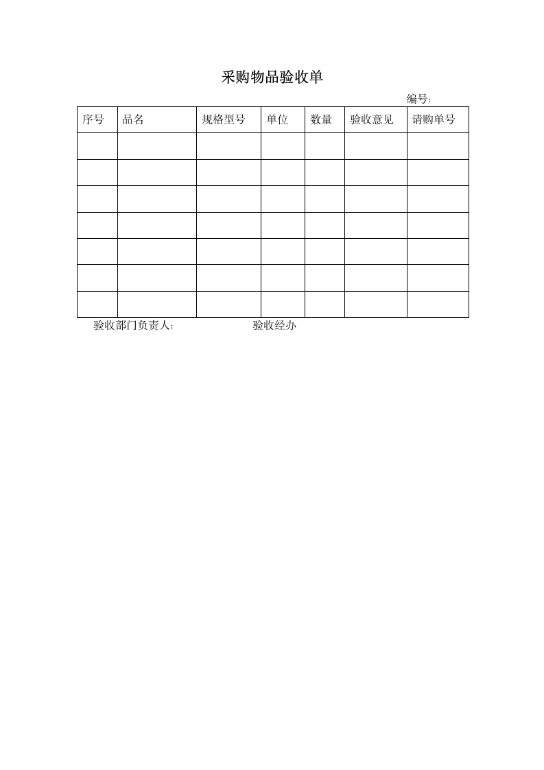 中小企业采购管理制度原则及权限.doc第7页