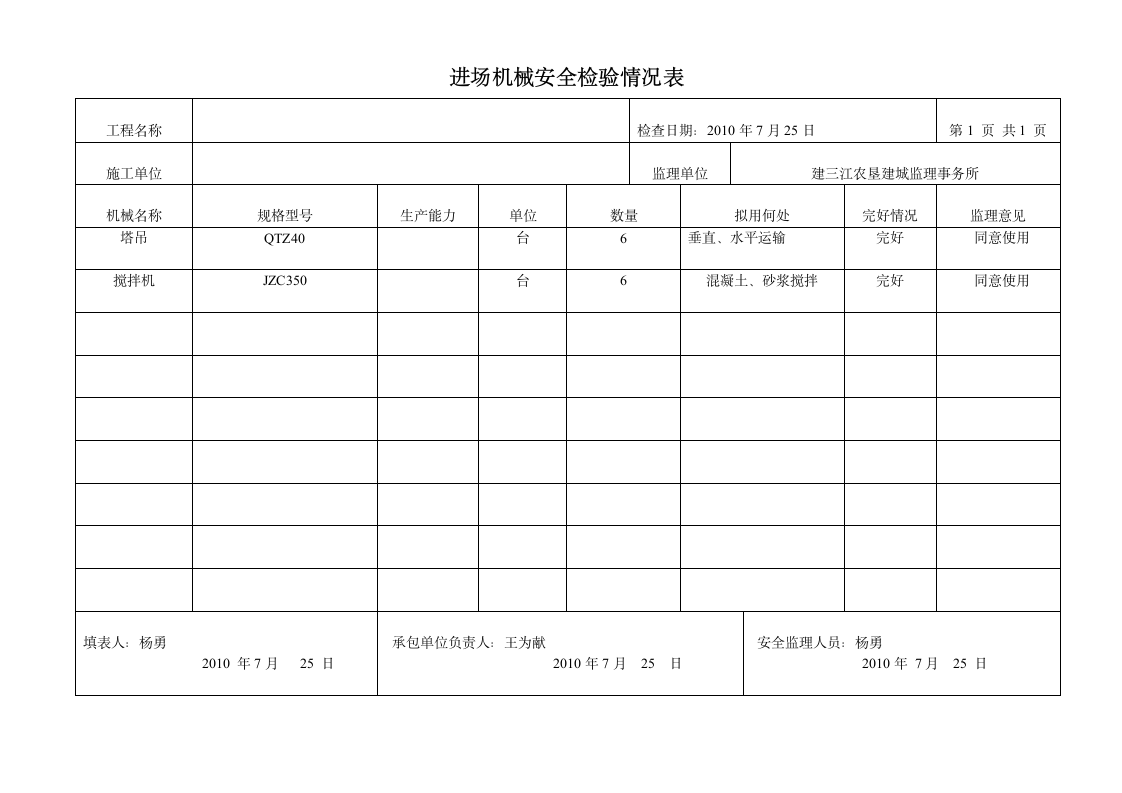 工程安全监理月报.doc第4页