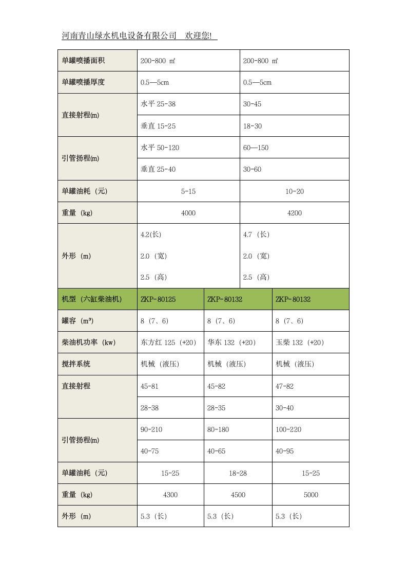 边坡绿化矿山复绿大型新型喷播机.doc第5页