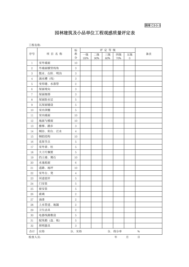 园林竣工资料园绿C3-3-3.doc