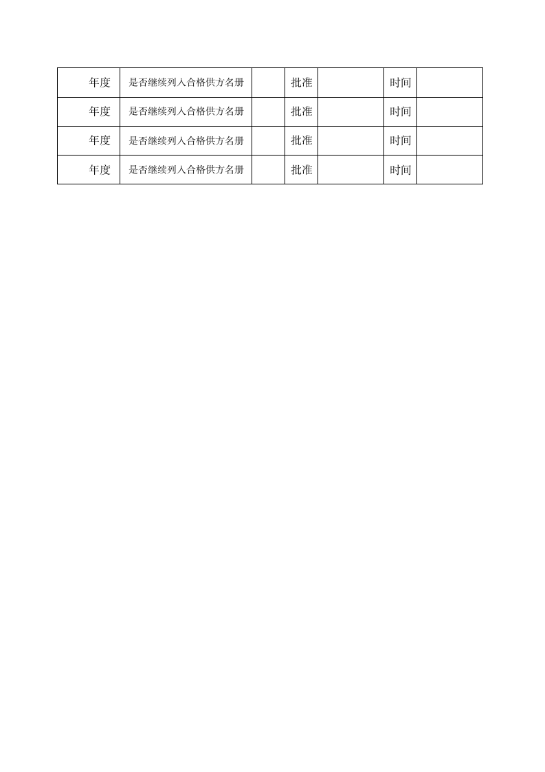 公司劳务供方评价记录表.docx第2页