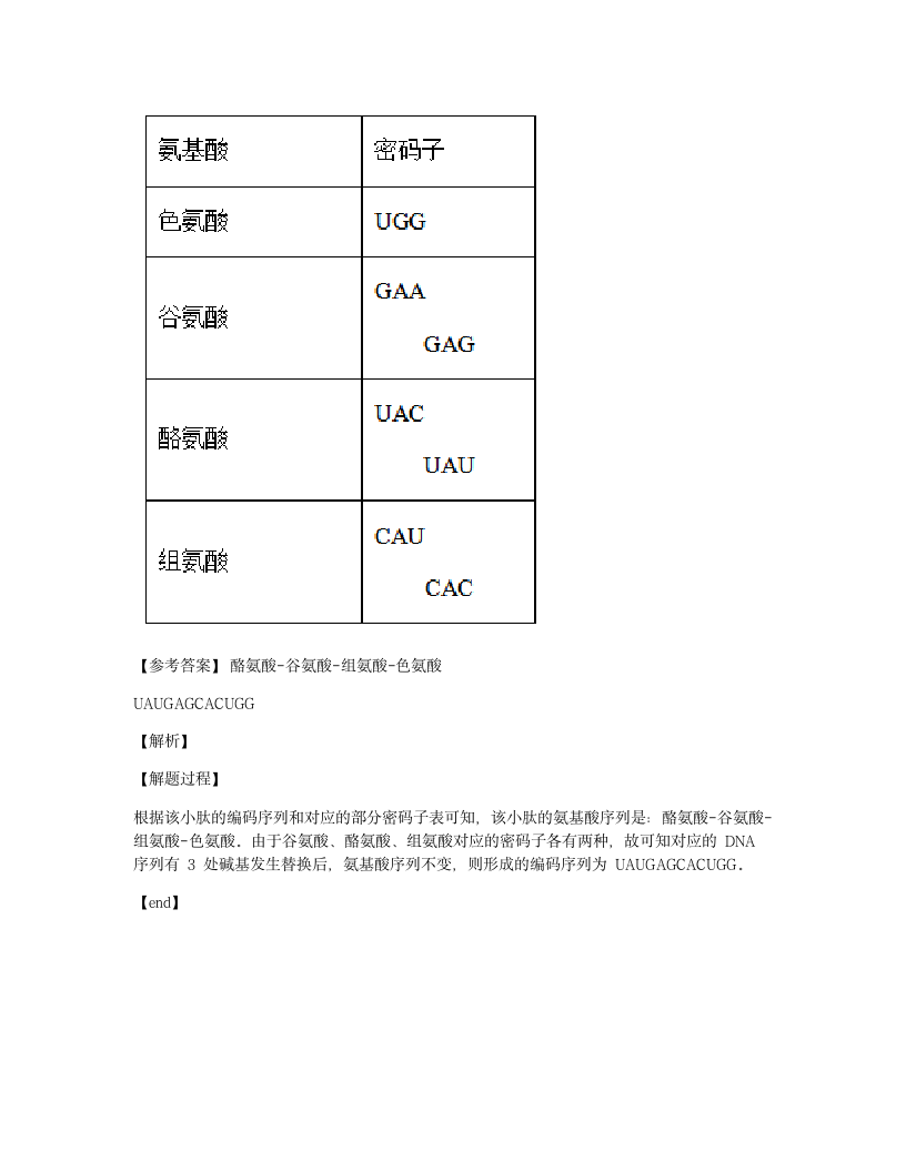 2020年全国统一高考生物试卷（新课标Ⅱ）.docx第15页