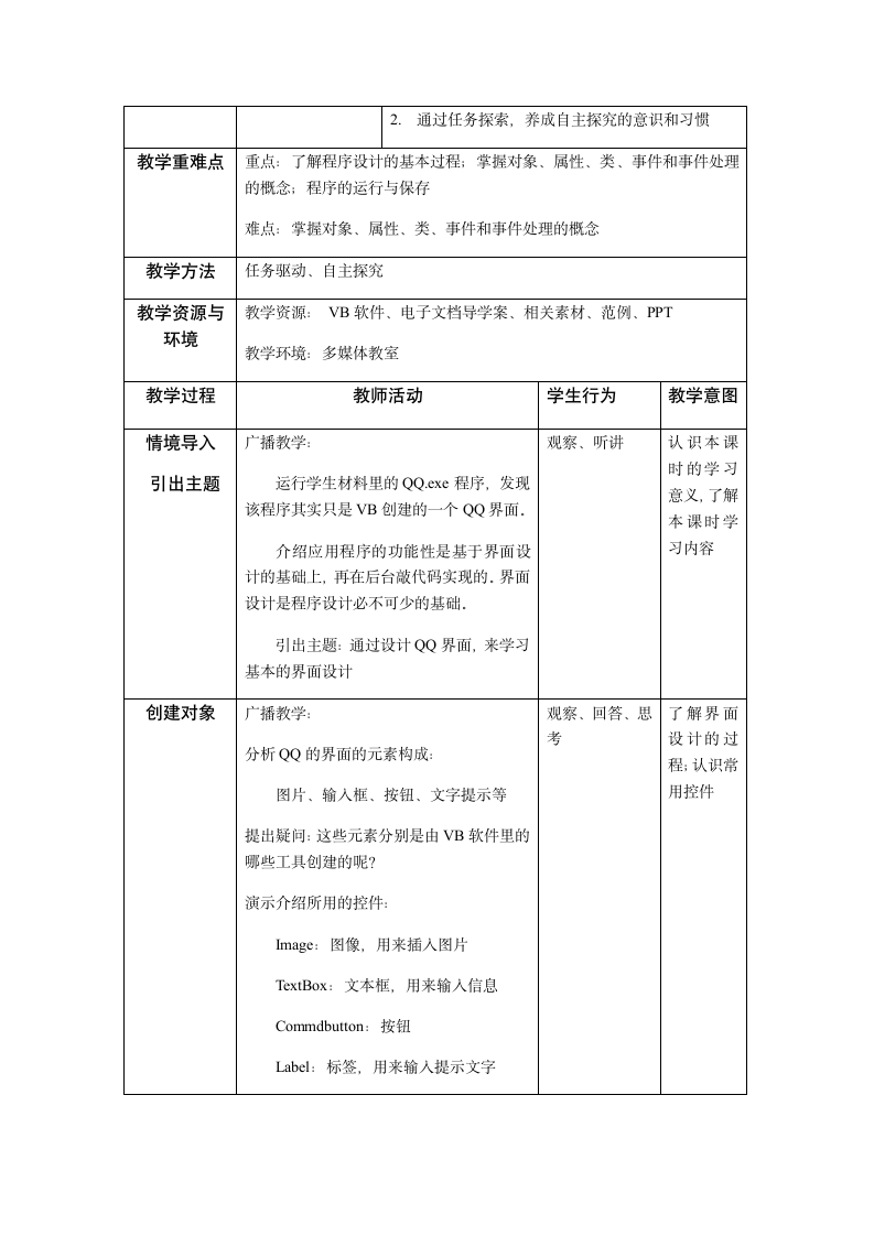 浙教版信息技术选修1 3.2 在可视化的程序设计环境VB中建立一个应用程序——QQ界面设计 教案.doc第2页