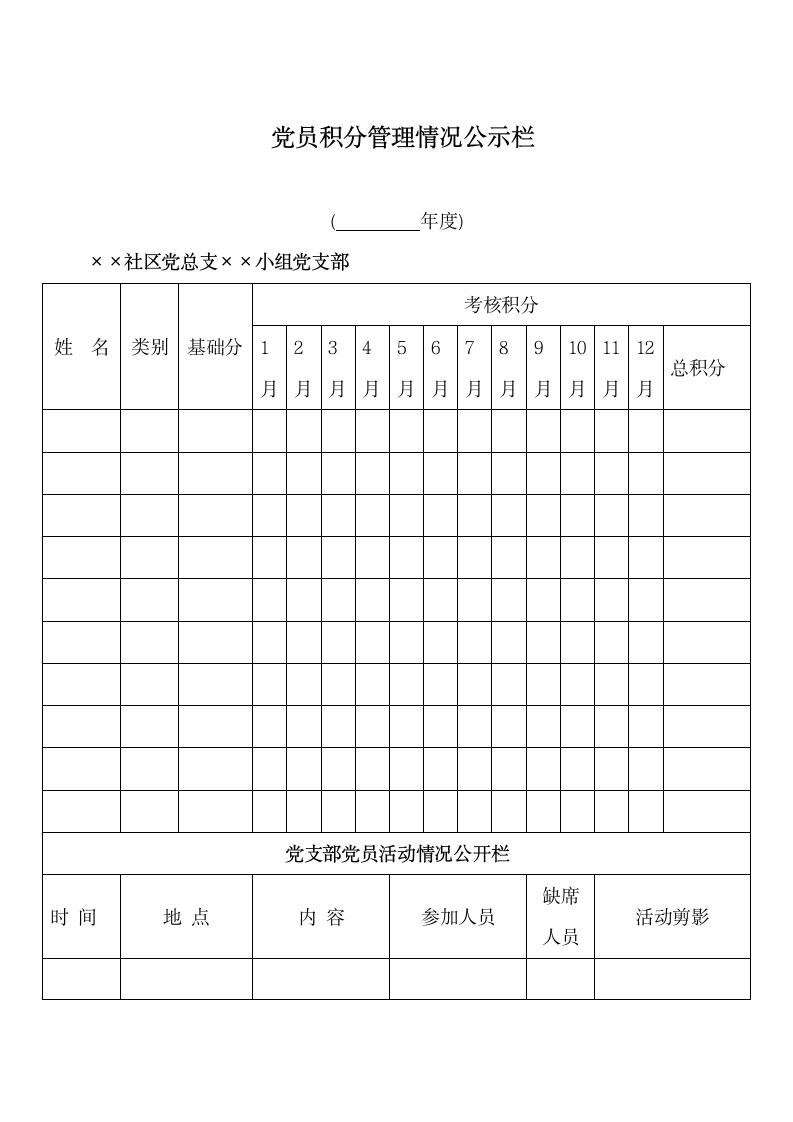 党员积分管理情况公示栏.docx