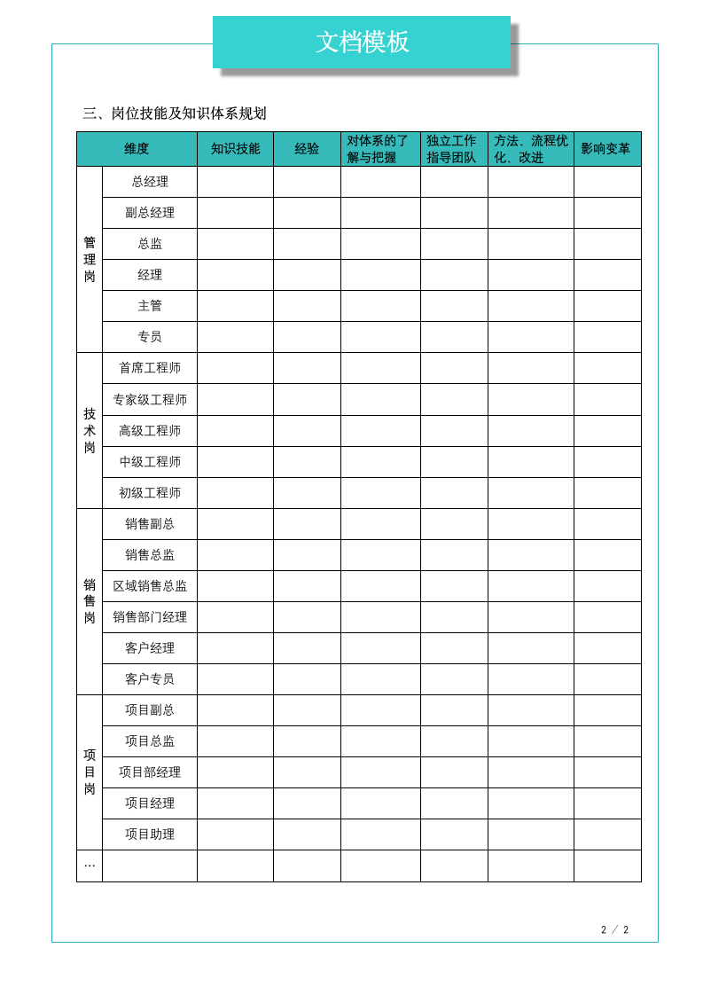 职业生涯规划体系建设.docx第2页