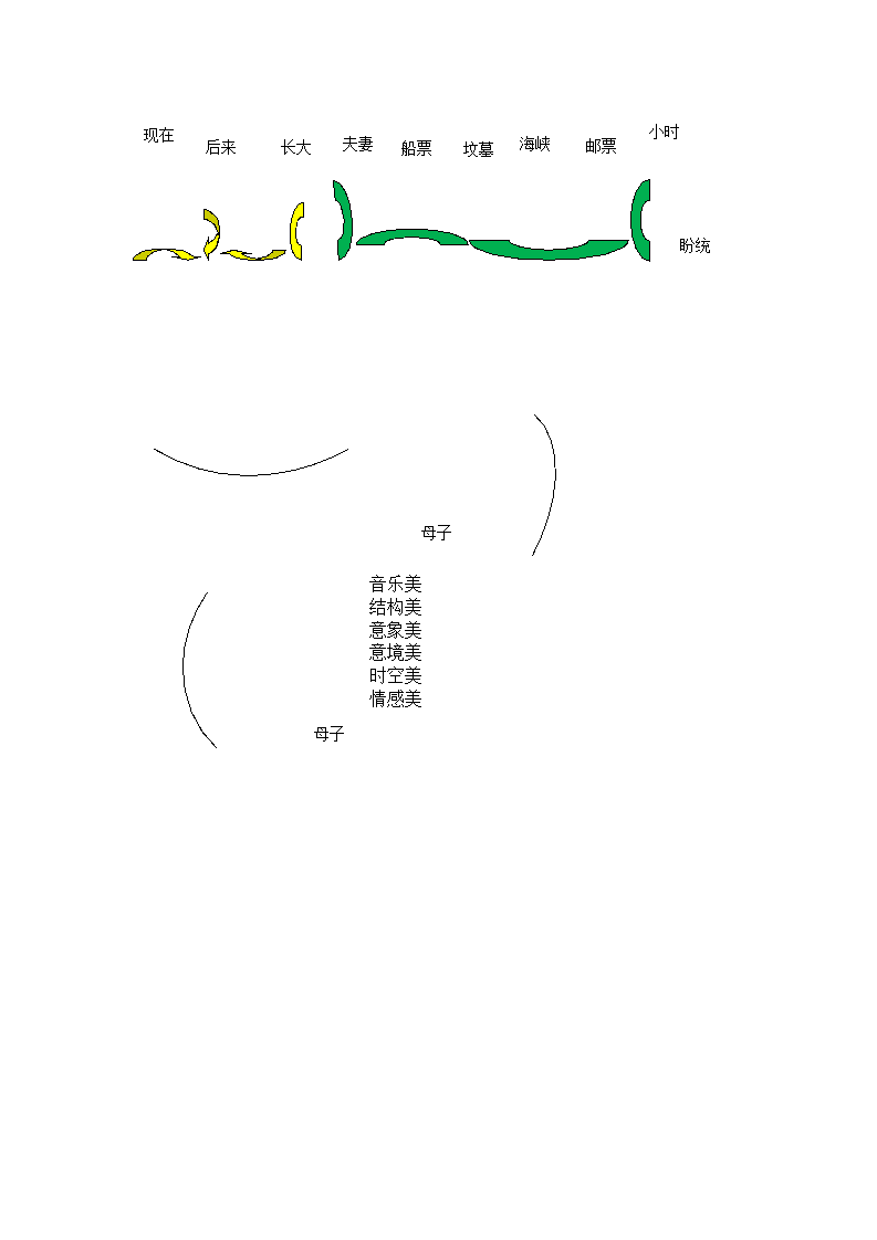 乡愁教案.doc第7页