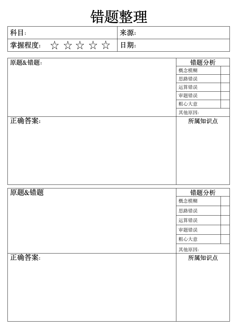 学生错题纠错整理记录模板.wps第1页