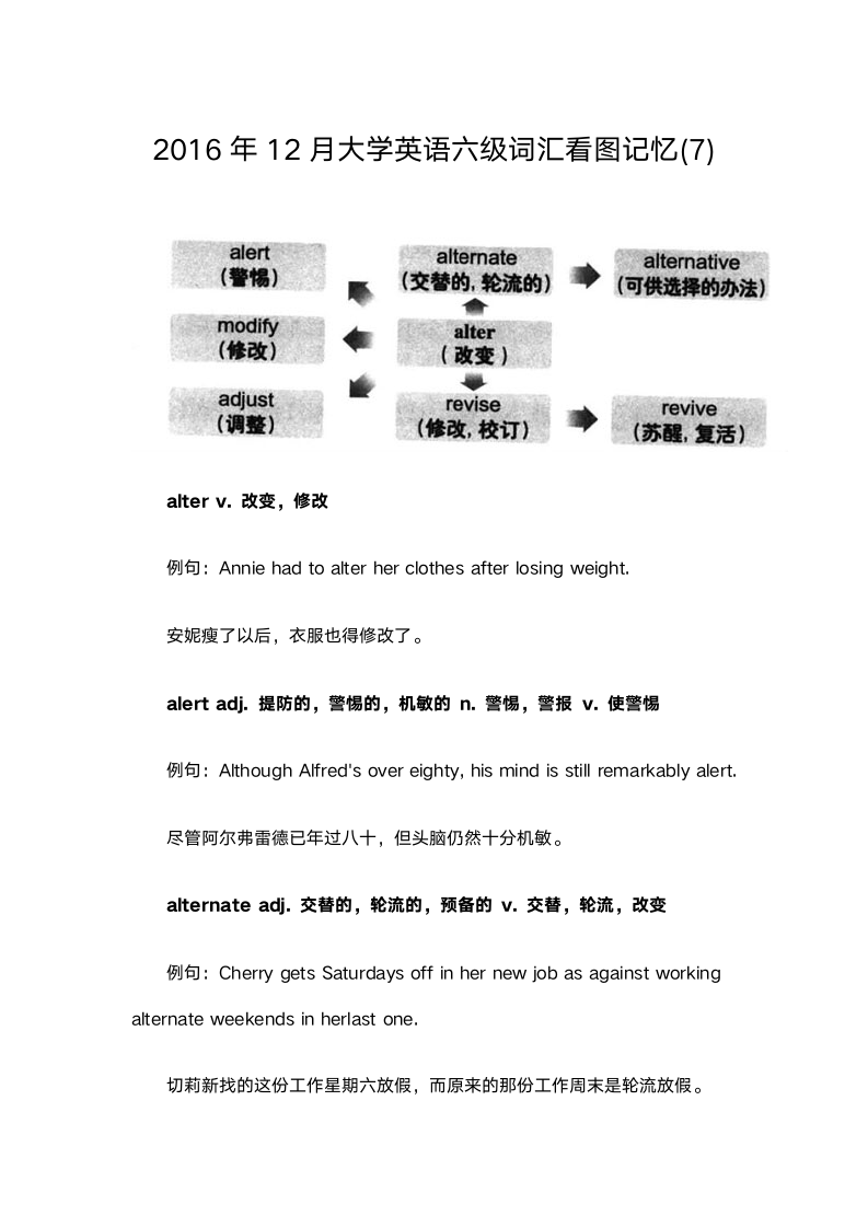 大学英语六级词汇看图记忆7.doc第1页