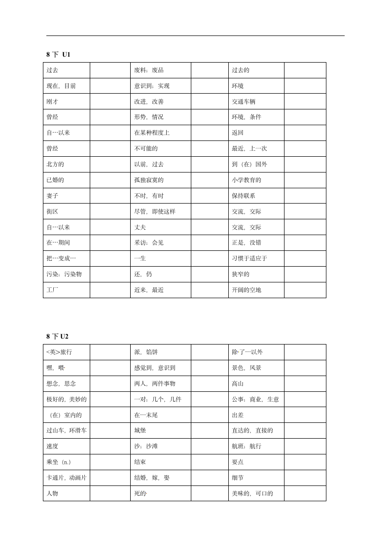 初中英语冀教版八年级下册单词拼写（无答案）.doc第1页