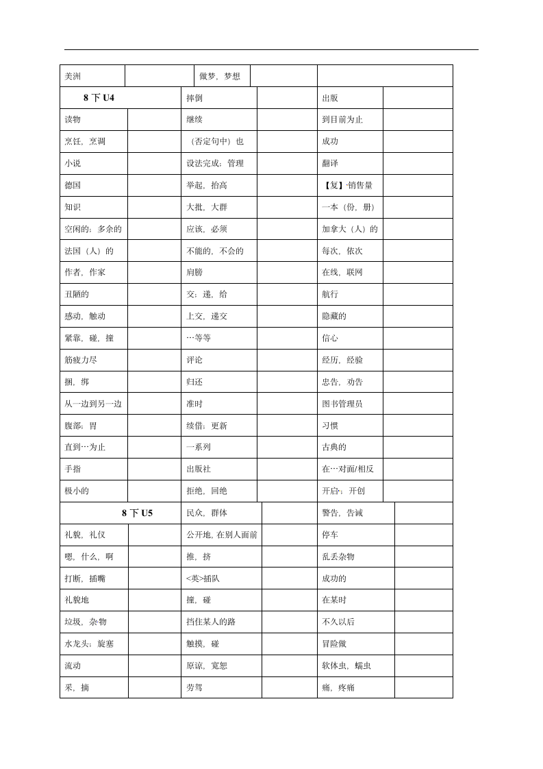 初中英语冀教版八年级下册单词拼写（无答案）.doc第3页