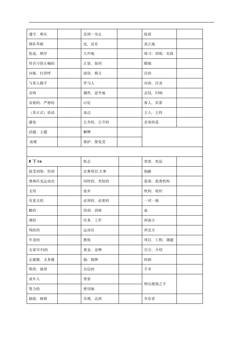 初中英语冀教版八年级下册单词拼写（无答案）.doc第4页