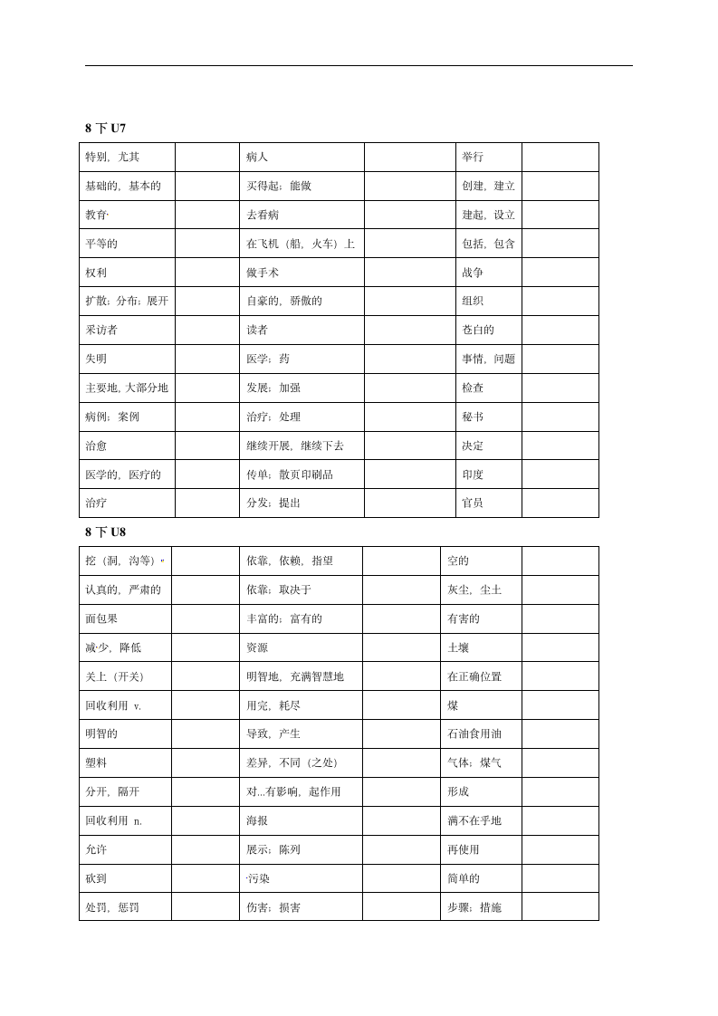 初中英语冀教版八年级下册单词拼写（无答案）.doc第5页