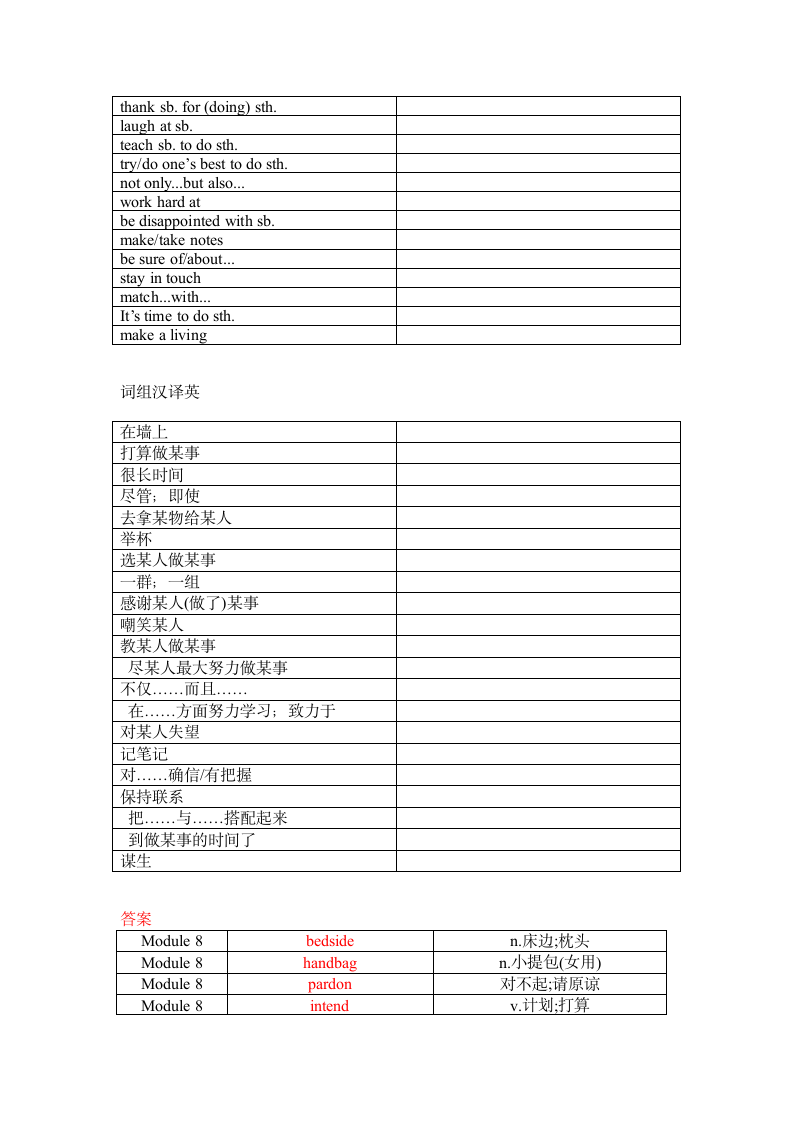 Module 8 My future life单词、词组默写清单（含答案）.doc第2页