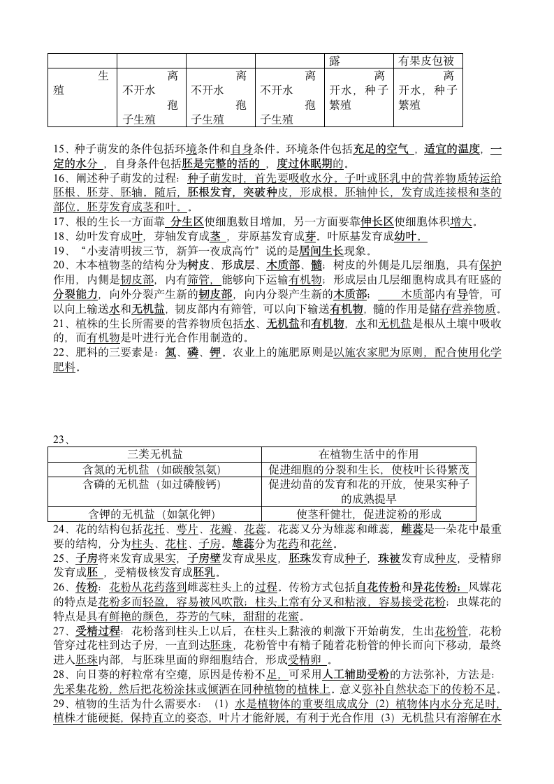 鲁科版生物初一下册知识点（全）.doc第2页