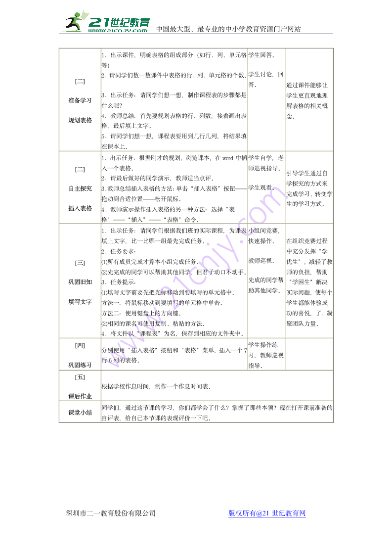 信息技术电子工业版第四册第1单元第1课《建立班级课程表》教学设计.doc第3页