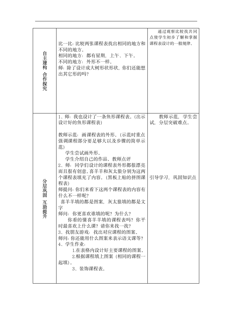 人美版二年级美术下册《2.我的课程表》教学设计.doc第2页