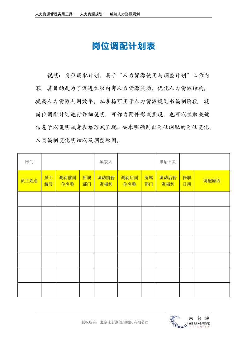 岗位调配计划表.doc第2页