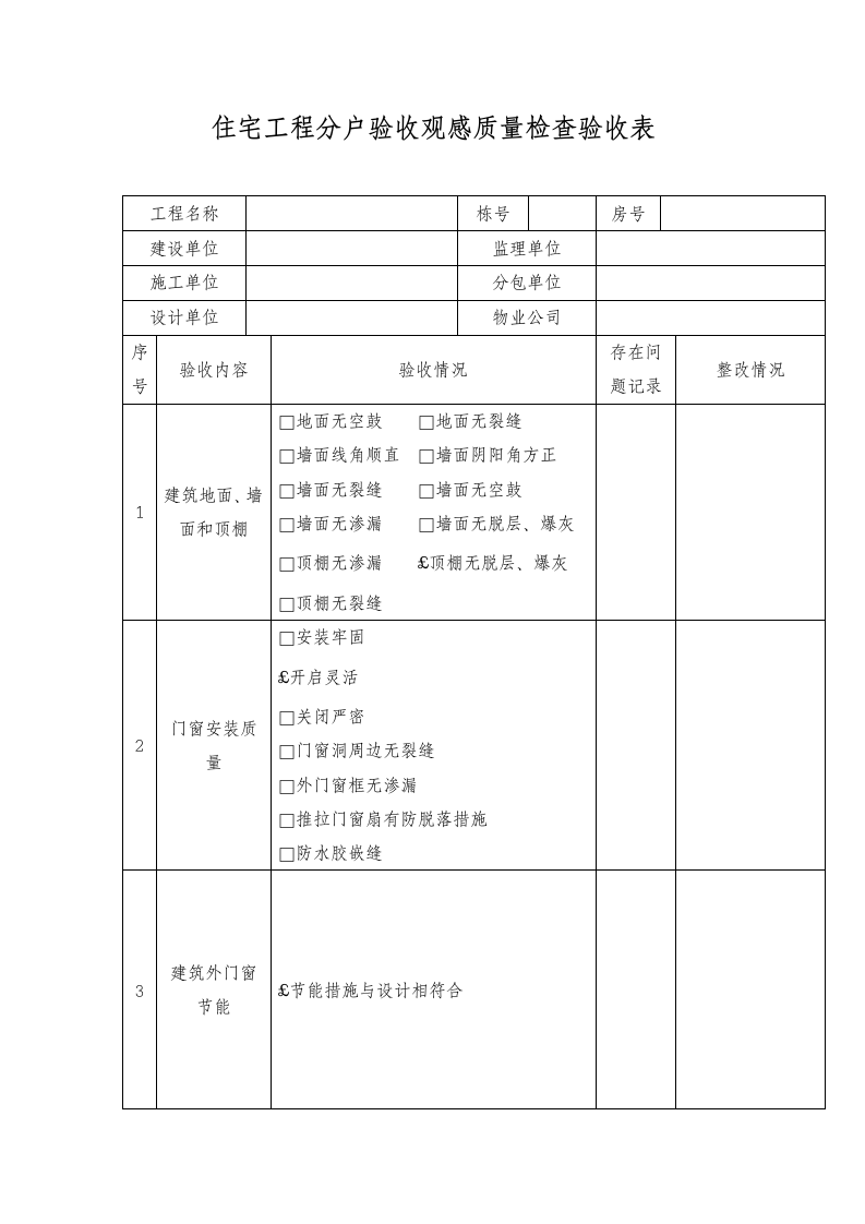 住宅工程分户验收观感质量检查验收记录.docx