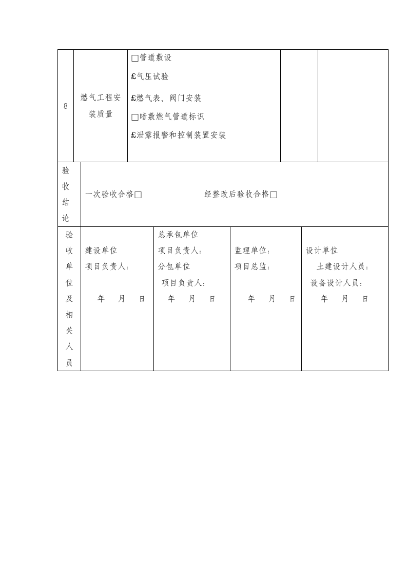 住宅工程分户验收观感质量检查验收记录.docx第3页