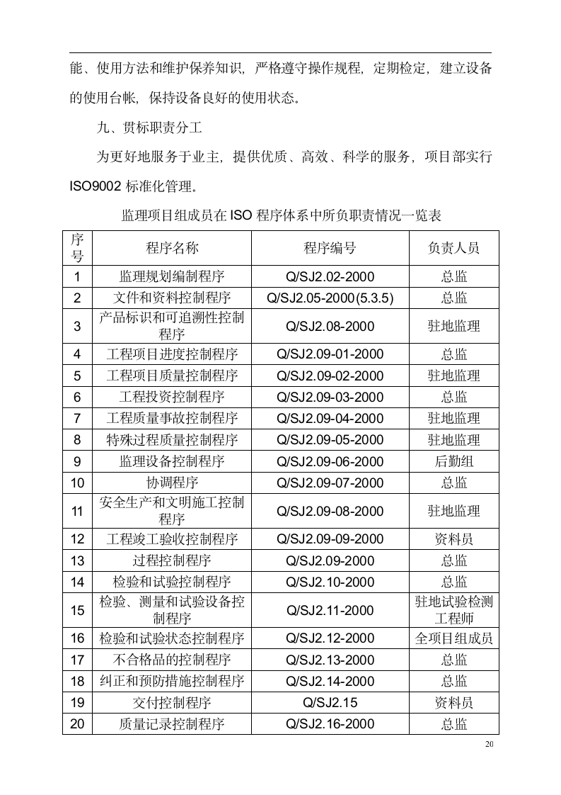 道路工程监理方案.doc第21页