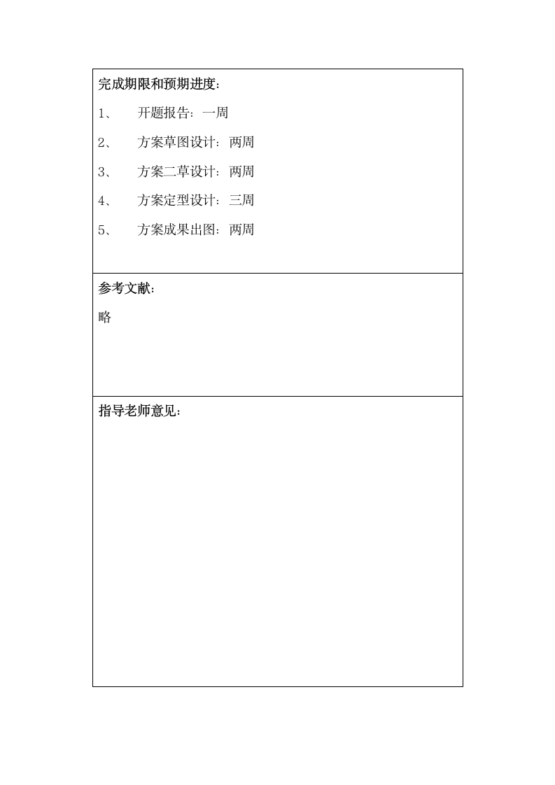 园林景观规划毕业设计开题报告.docx第10页