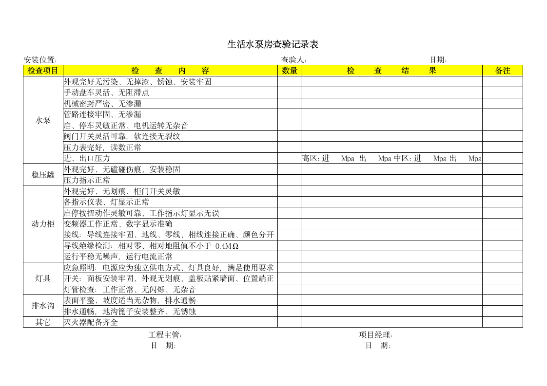 生活水泵房查验记录表.docx第2页