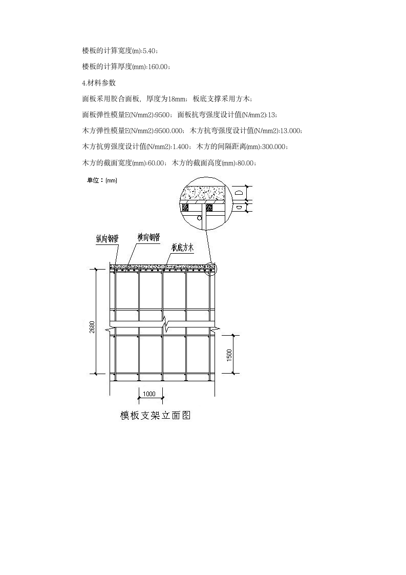 某地老年福利院建筑模板施工方案.doc第7页