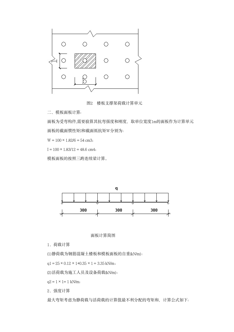 某地老年福利院建筑模板施工方案.doc第8页