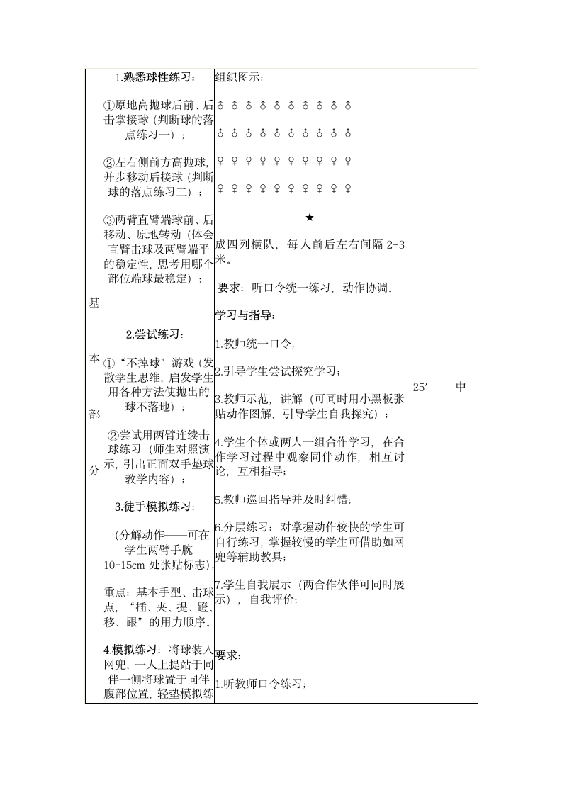 五年级上册体育教案- 排球正面双手垫球 全国通用（表格式）.doc第3页