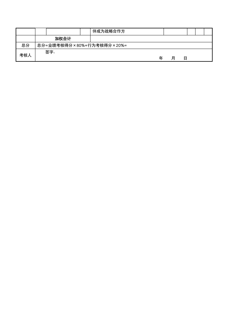 财务总监考核评分表模板-月度.docx第3页