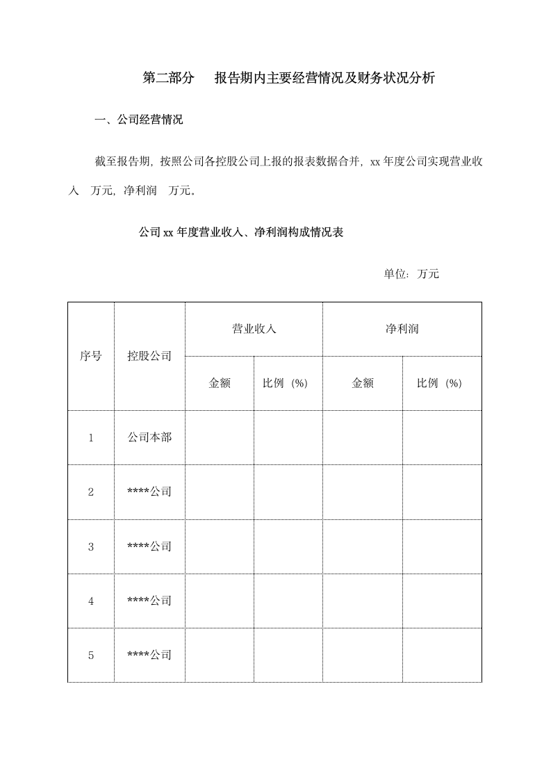 公司财务分析报告（参考模版）.docx第3页