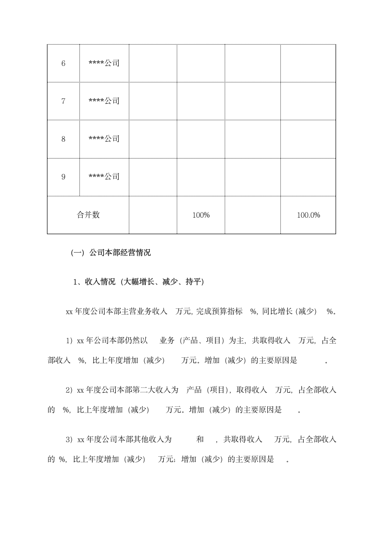 公司财务分析报告（参考模版）.docx第4页