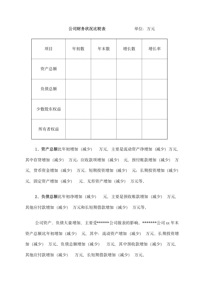 公司财务分析报告（参考模版）.docx第8页