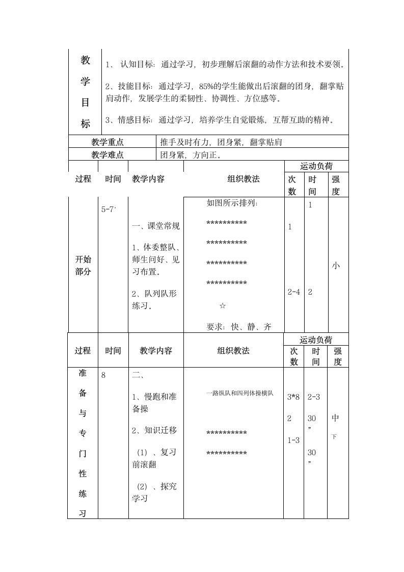 三年级下册体育教案-后滚翻 全国通用.doc第2页