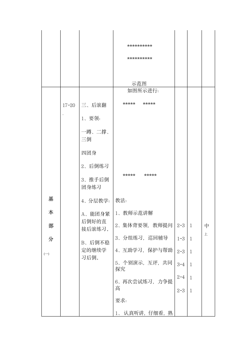 三年级下册体育教案-后滚翻 全国通用.doc第3页