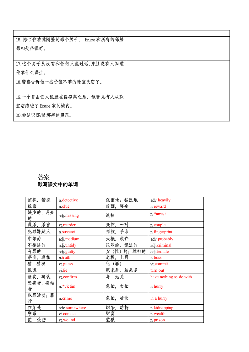 牛津译林版九年级上册Unit 8 Detective stories单词、短语句型默写(含答案).doc第4页