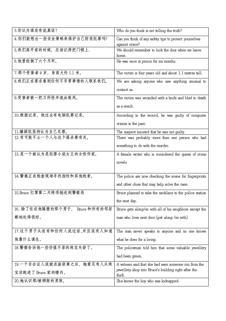 牛津译林版九年级上册Unit 8 Detective stories单词、短语句型默写(含答案).doc第7页