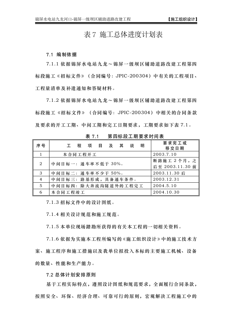 某工程施工总体进度计划表.doc第1页