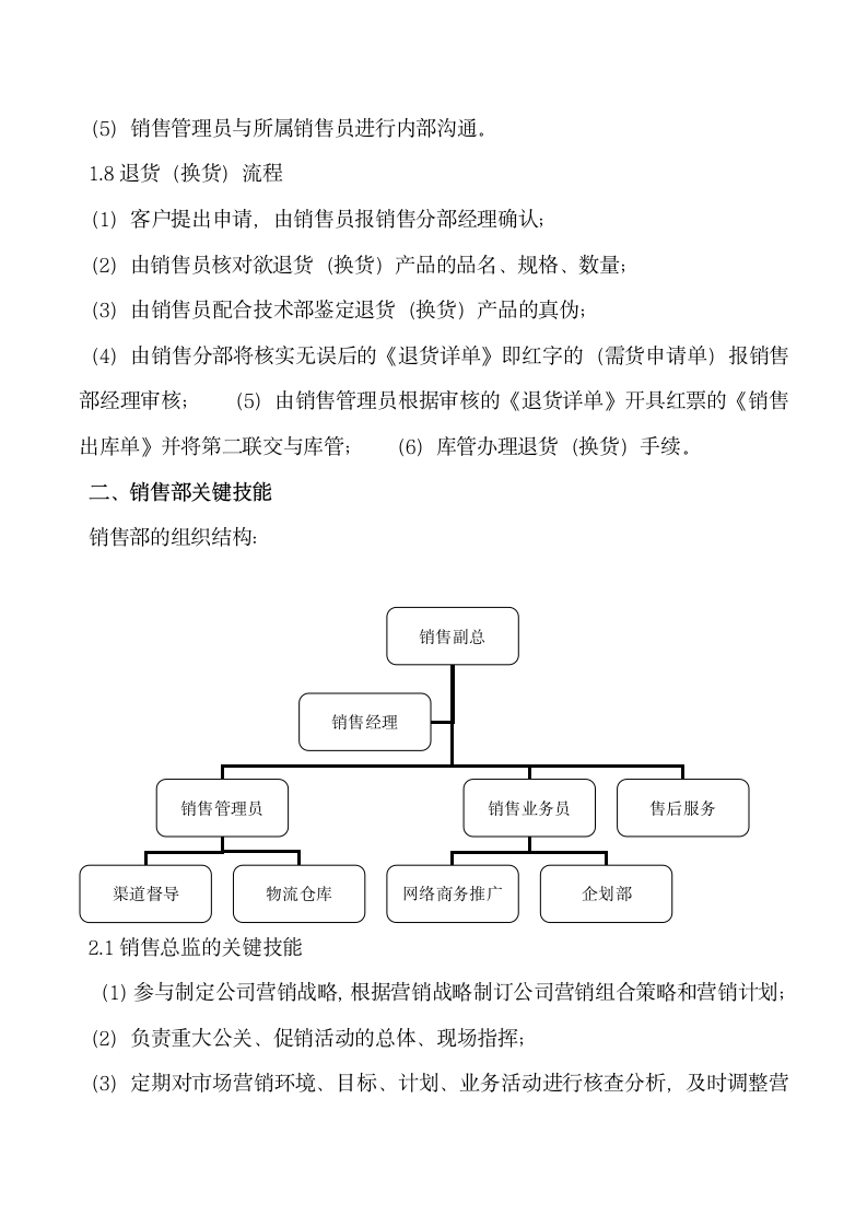 销售部业务流程及制度体系.docx第4页