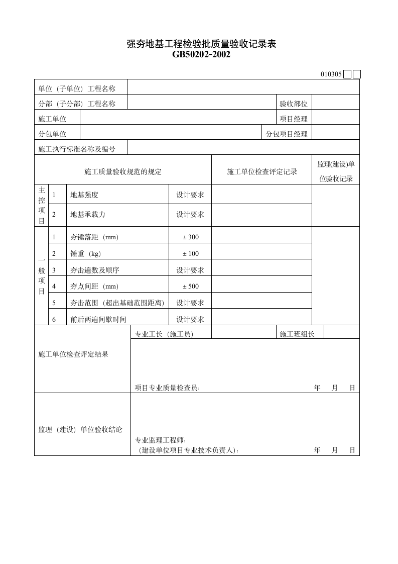 某工程强夯地基工程检验批质量验收记录表.doc