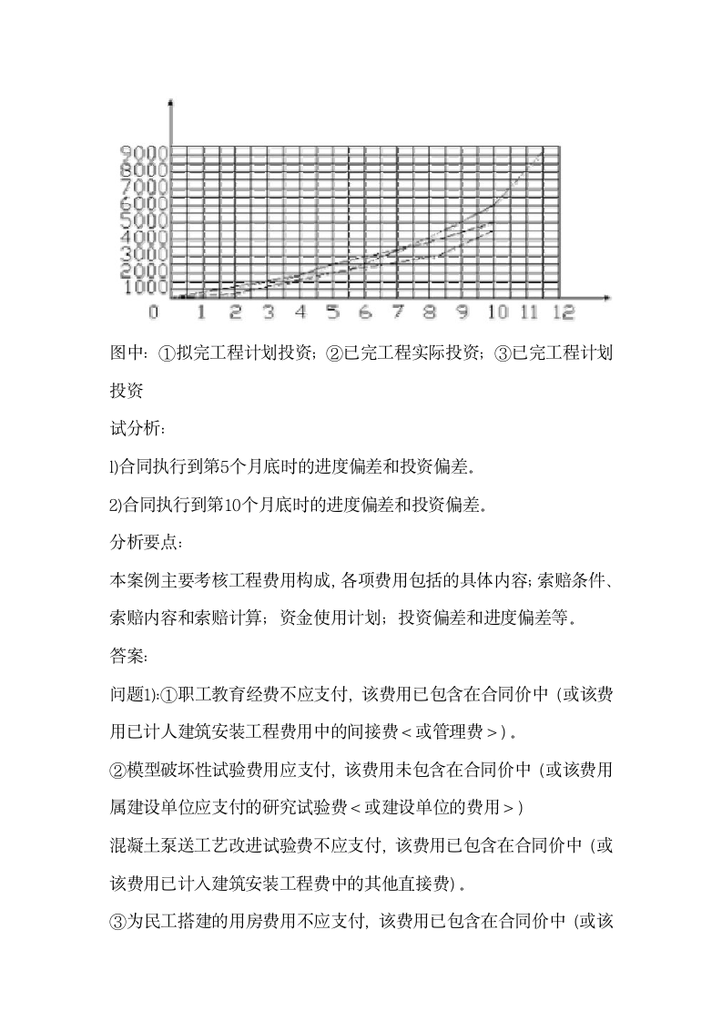 工程结算案例汇总.doc第15页