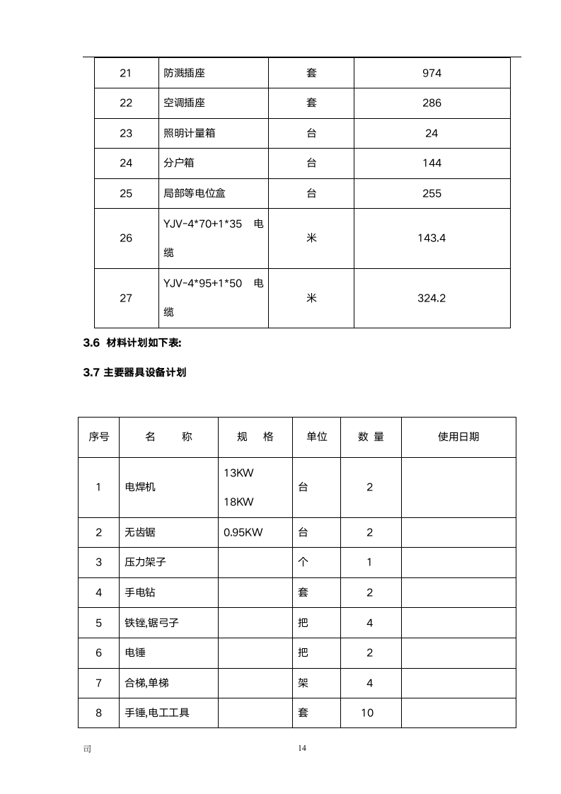 电气工程工程概况.doc第14页