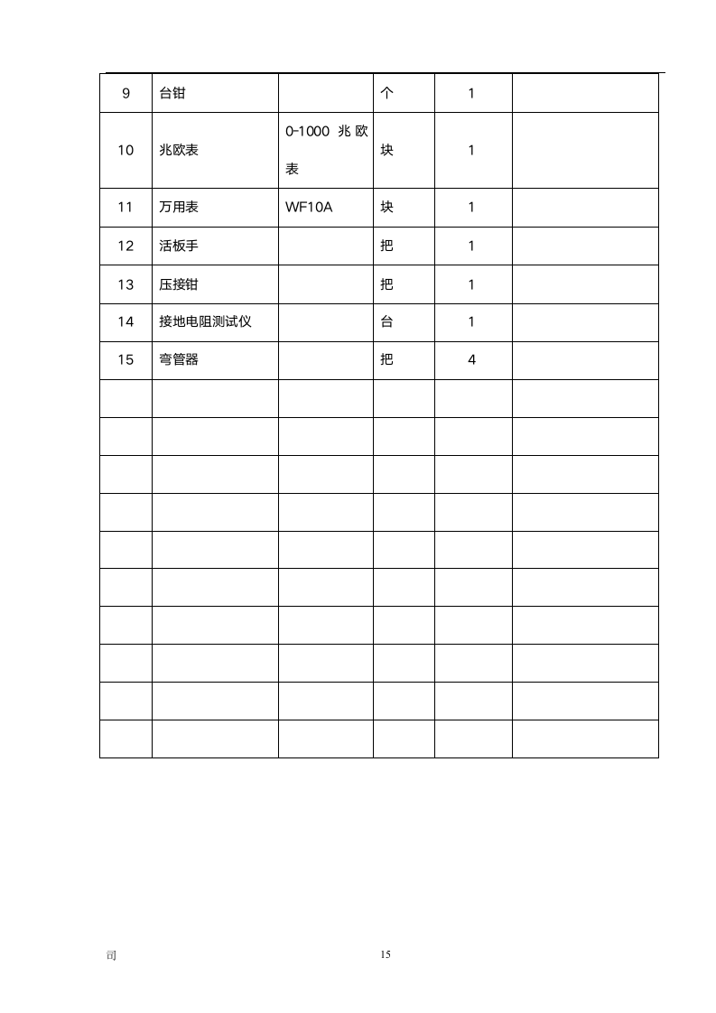 电气工程工程概况.doc第15页