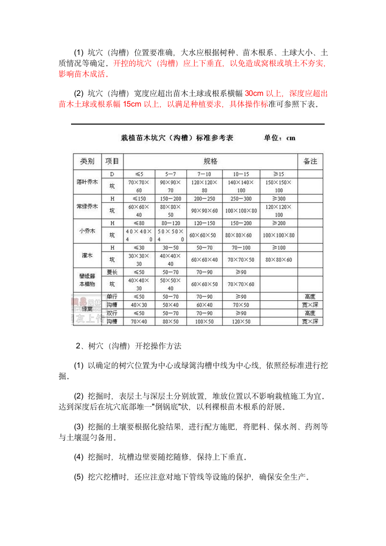 绿化工程施工组织设计.doc第8页