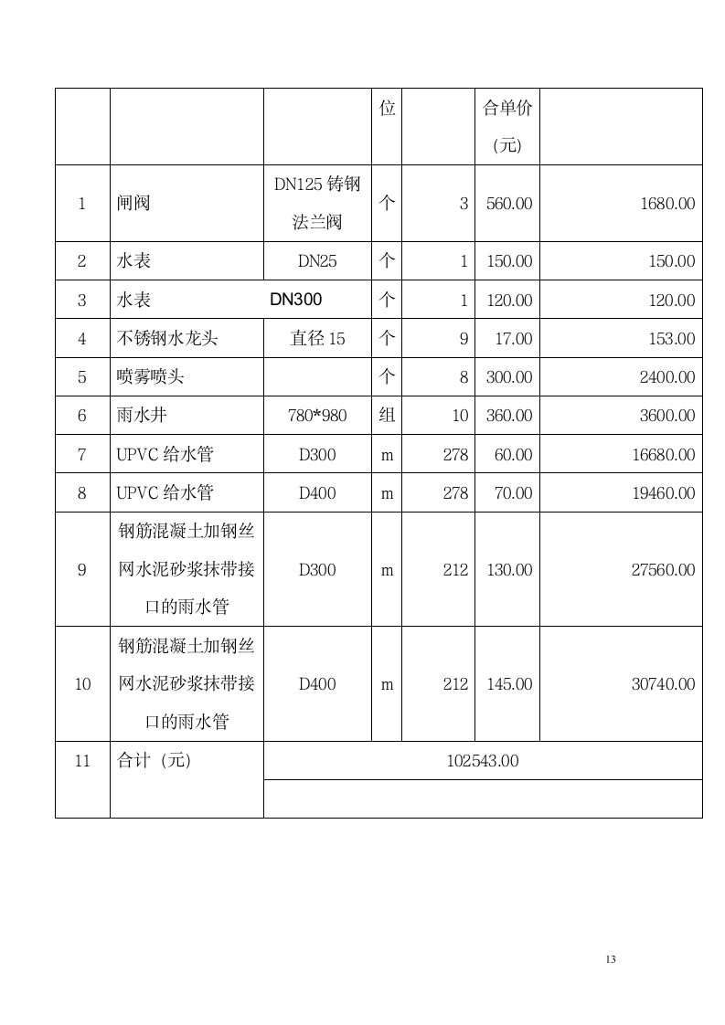 揭阳沿河小公园项目园林工程招标书.doc第13页