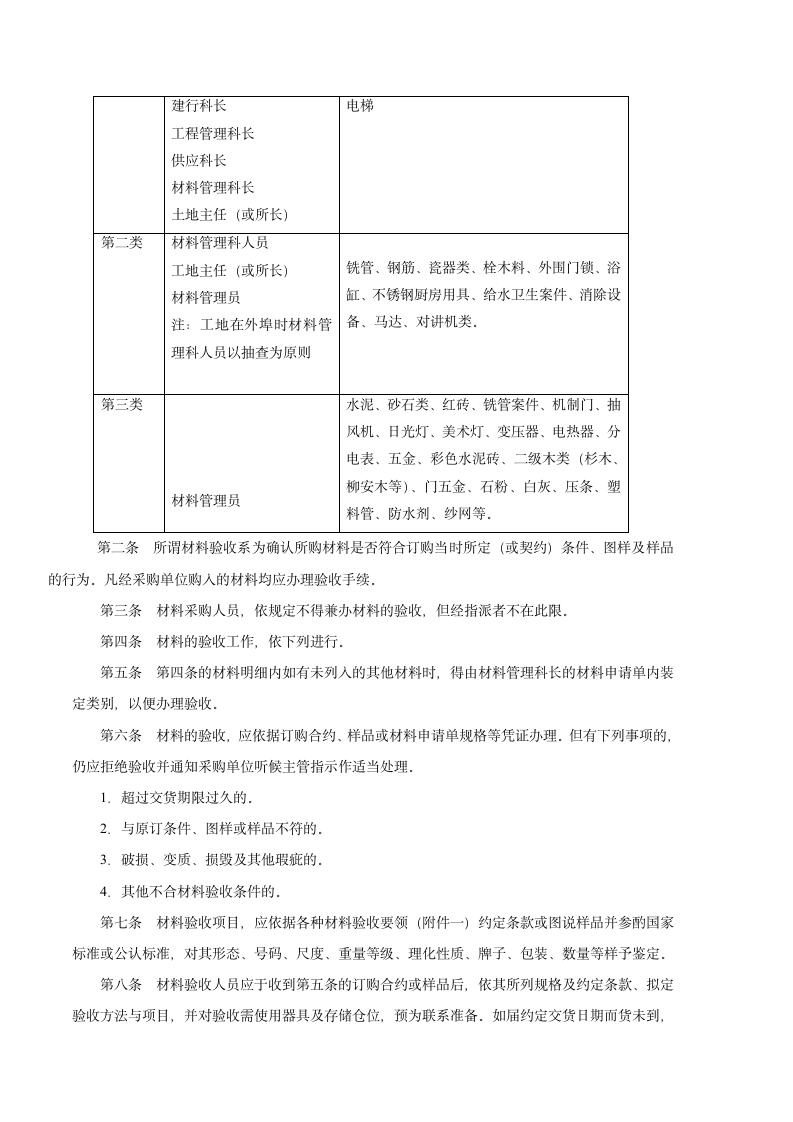 进料验收管理办法1.doc第4页