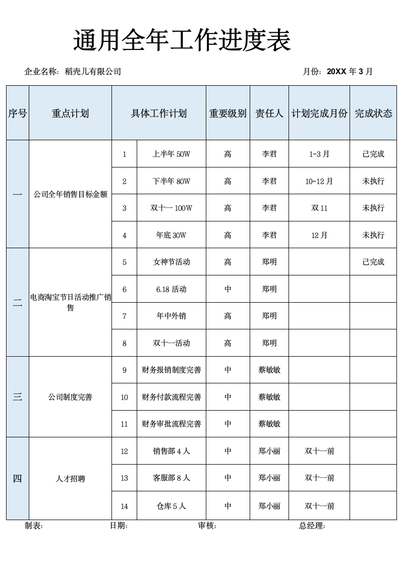 通用全年工作进度表.docx