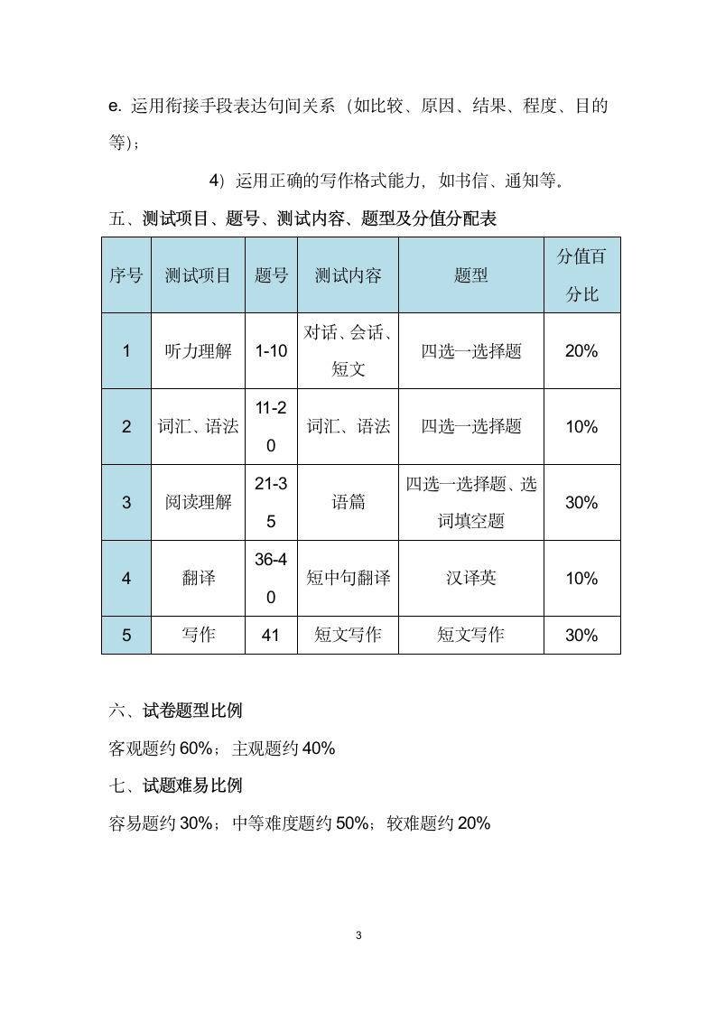 赣南医学院普通专升本考试《英语》科目考试大纲第3页